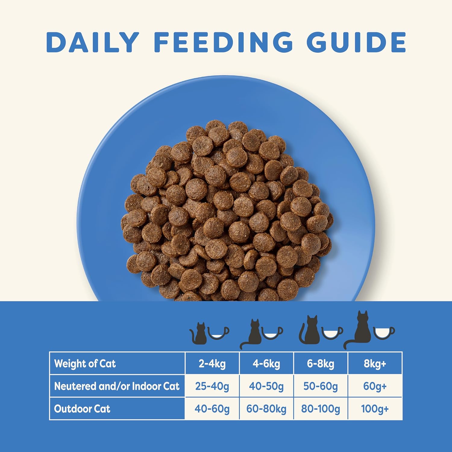 Applaws Cat Dry Adult Ocean Fish with salmon 1 (6) Applaws Cat Dry Adult Ocean Fish with salmon 1 (6)