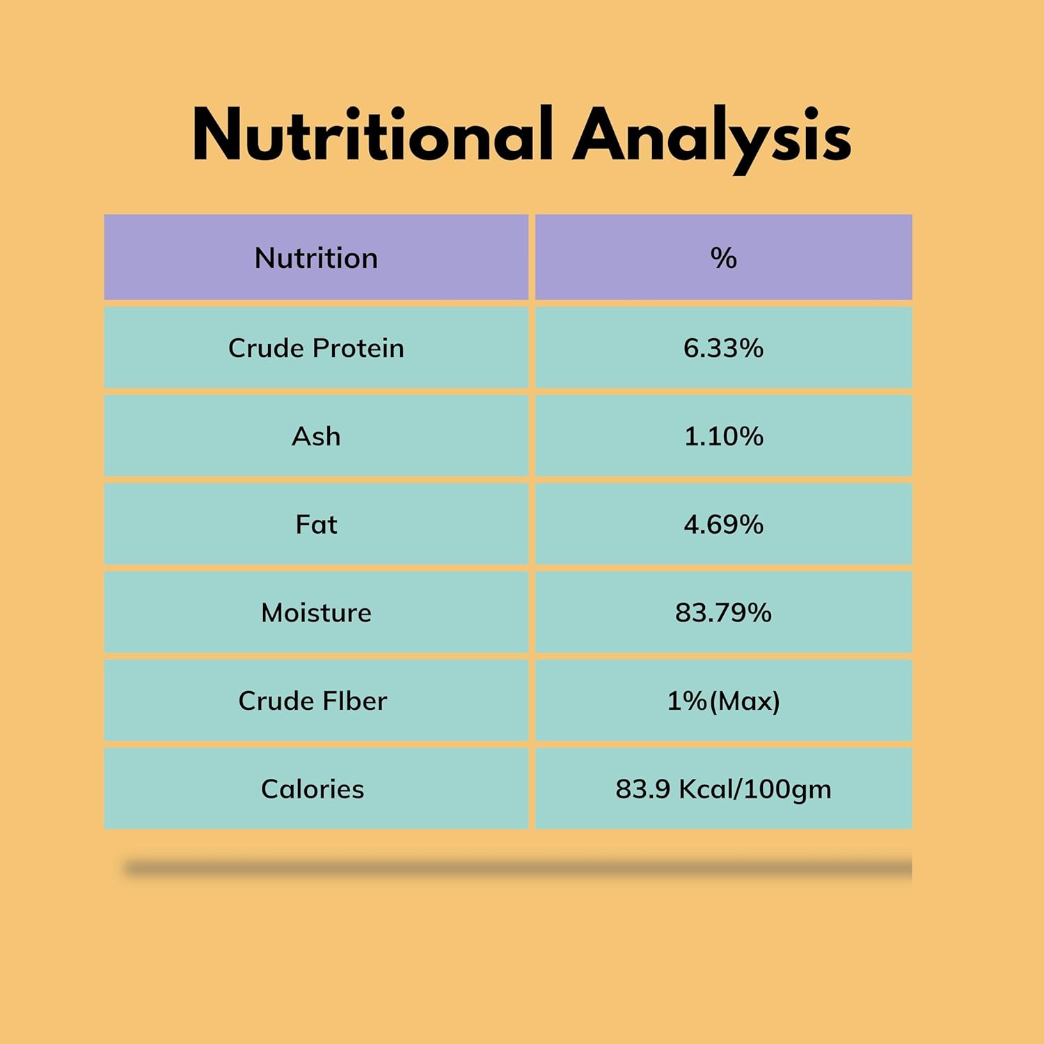 Kennel Chicken Veggies Gravy (Pack of 12) (7) Kennel Chicken Veggies Gravy (Pack of 12) (7)