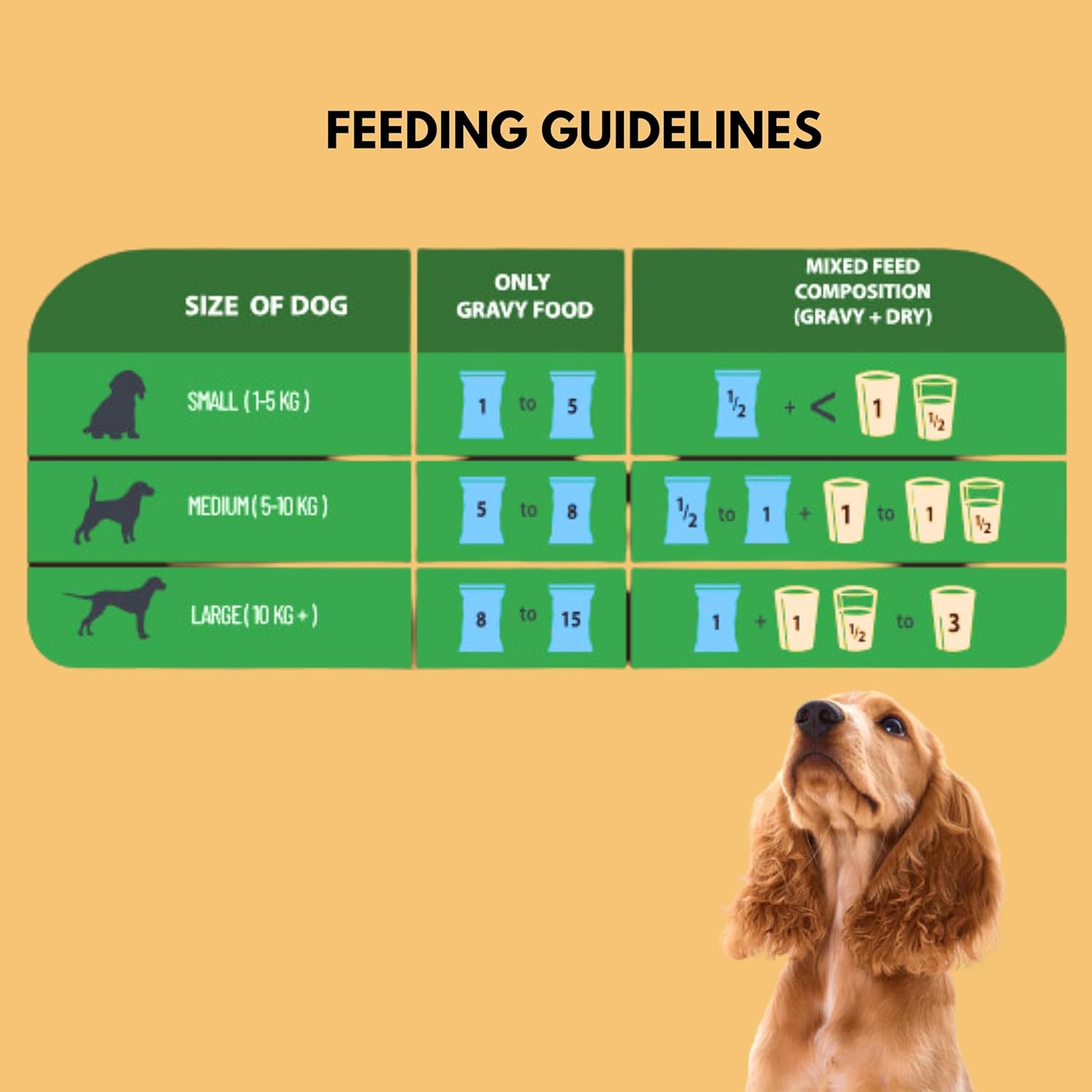 Kennel Chicken Veggies Gravy (Pack of 12) (8) Kennel Chicken Veggies Gravy (Pack of 12) (8)