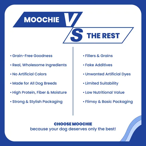 Moochie Beauty Skin & Coat Mince With Tuna Pouch For Cats (2) Moochie Beauty Skin & Coat Mince With Tuna Pouch For Cats (2)