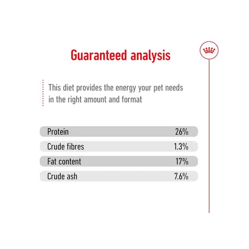 Royal Canin Maxi Adult 5+ Dry Dog Food (3) Royal Canin Maxi Adult 5+ Dry Dog Food (3)