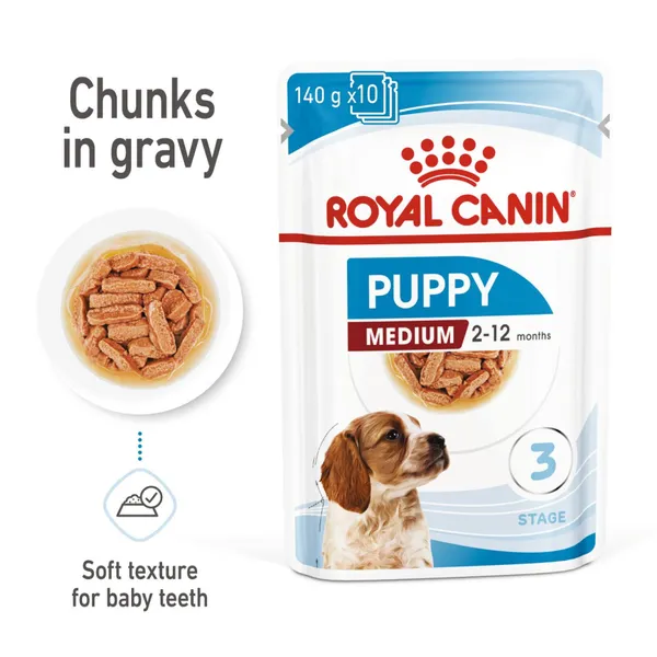 Royal Canin Medium Puppy Wet Dog Food Gravy Pouch (2) Royal Canin Medium Puppy Wet Dog Food Gravy Pouch (2)