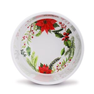 Basil Melamine Silicon Sleeve Bowl 2